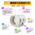 二代 【調速款】排風扇 排風機 抽風機 循環風扇 【遙控高低速排風扇】 NCC檢驗合格遙控器 斜流增壓管道風機 110V電線190公分_7