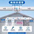 二代 【調速款】排風扇 排風機 抽風機 循環風扇 【遙控高低速排風扇】 NCC檢驗合格遙控器 斜流增壓管道風機 110V電線190公分_4