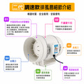 二代 【遙控款】排風扇 排風機 抽風機 循環風扇 【遙控高低速排風扇】 NCC檢驗合格遙控器 斜流增壓管道風機 110V電線190公分_8