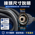 【僅售專用高壓管】 洗車機專用高壓管【內牙22mm/芯直徑15mm 】15米 10米 7米 高壓防爆管 壓力專用鋼絲管_1