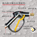 快接槍 洗車機水槍 長槍 短槍 原配槍 旋轉槍 單高壓水槍 噴水槍 強力水槍 洗車水槍_6