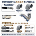 水老鼠 疏通管 管道高壓管 賣場內高壓洗車機專用水老鼠 套裝M22 1/4快接接頭 清潔排水管 水老鼠噴頭_3
