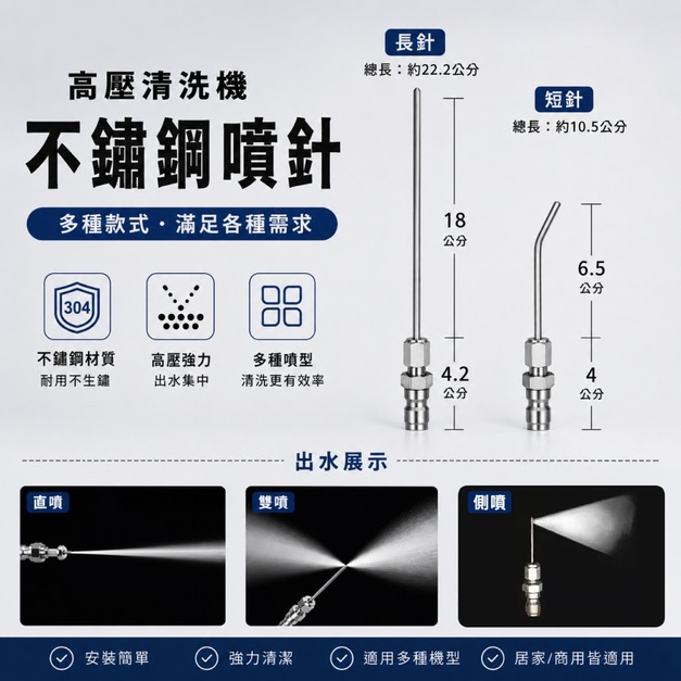 高壓清洗噴針 噴嘴 空調噴針 冷氣縫隙噴嘴 沖洗用噴頭 神針 清洗工具 彎針 直針  高壓管 免拆高壓噴針 清洗幫手