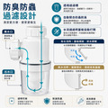 臉盆按壓式 304不鏽鋼 排水器 牆壁及地下濾水 防蟲 排水管 下水管 臉盆專用 15公分 19公分下水器_4