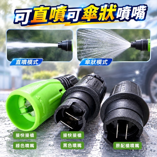 快接槍 高壓水槍 水槍噴頭 可調式 扇形噴頭 洗車機噴頭 清洗機用噴槍 進水外牙22芯15mm 快接噴嘴 1/4接口