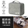 【Osun】分隔可調陽離子3C電器手機配件線材可攜式防潑水收納包(顏色任選/CE296)_3