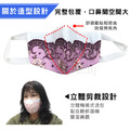 【Osun】防疫3D立體三層防水透氣蕾絲布口罩台灣製造(多款任選/CE410)_1