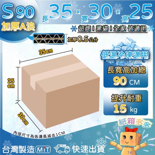 S90低溫專用箱（黑貓）