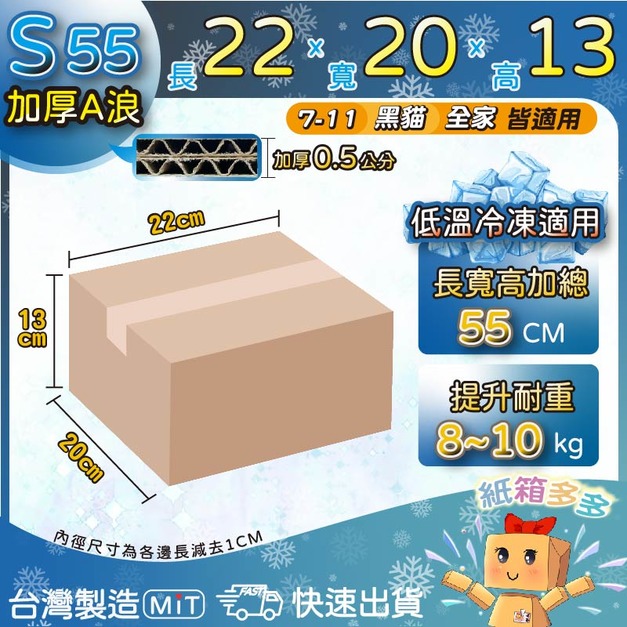 S55低溫專用箱（黑貓）