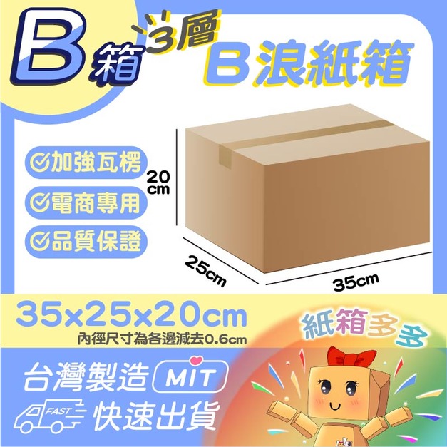 B箱規格紙箱