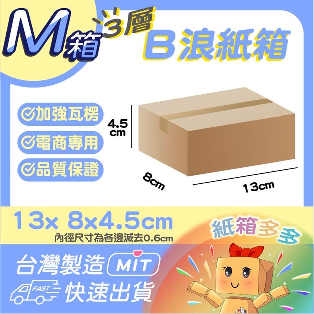 M箱（4個1組）一個1.5元