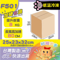 F501直立型紙箱