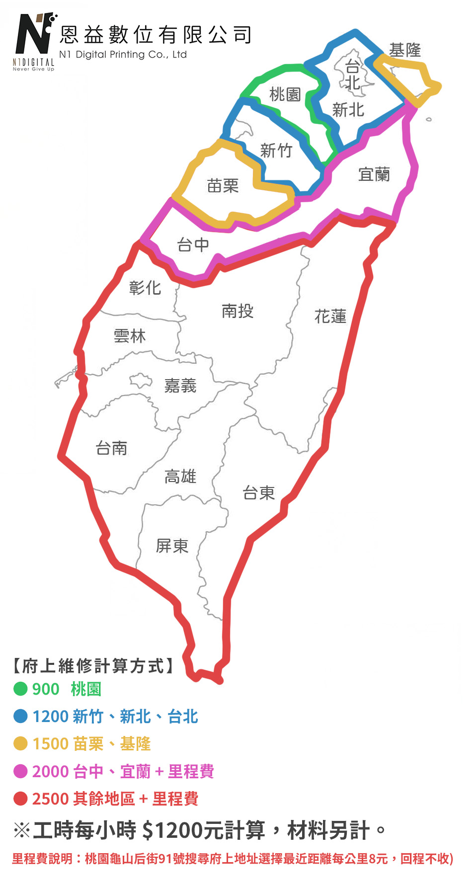 專業校色服務