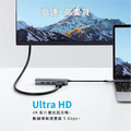 ANKER 5-in-1 USB C Adapter with 4K USB C to HDMI 五合一集線器_3