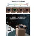 【Electrolux 伊萊克斯】 Pure A9.2 高效能抗菌空氣清淨機 EP71-56_7