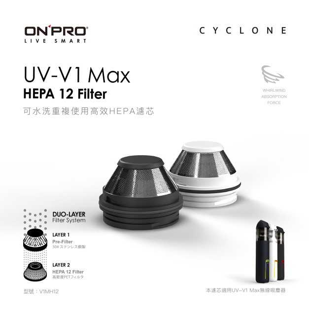 【ONPRO】V1MH12 UV-V1 MAX 專用濾網組