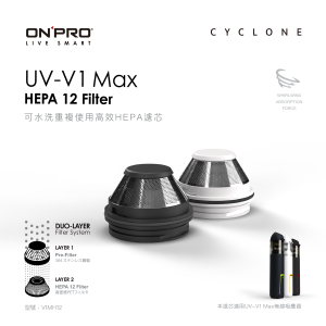 【ONPRO】V1MH12 UV-V1 MAX 專用濾網組