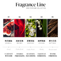 聚美世｜MUMCHIT【Stay Perfume 香水】_3