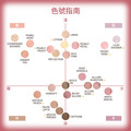 聚美世｜hince【柔光煥彩單色眼影 ODD SPRING限定】_5