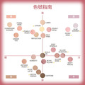 聚美世｜hince【柔光煥彩單色眼影 CHILL VOYAGE夏季限定】_9