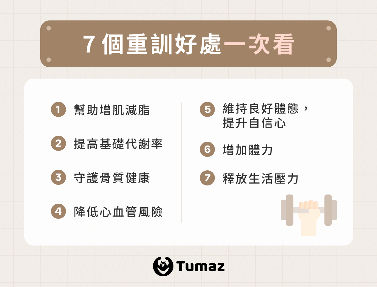 7 個重訓好處