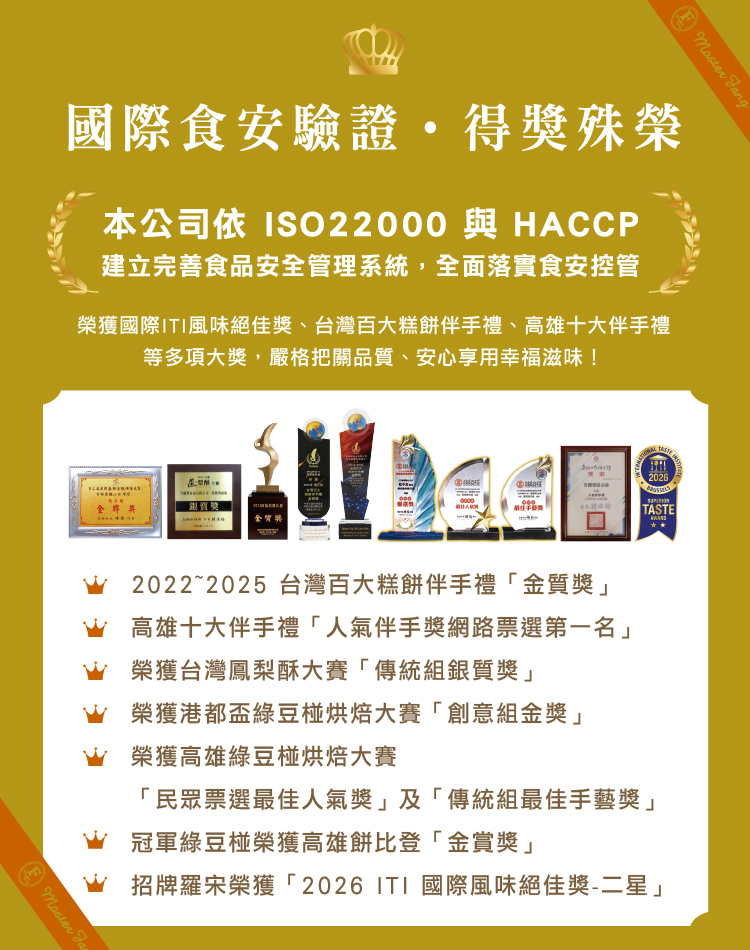 商品頁底部-P1_ISO與得獎