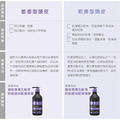 Dr&rsquo;s Formula 洗髮精580ml 4款可選 髮根強化/晶極潤澤/恆采固色/逆齡喚黑洗髮精_7