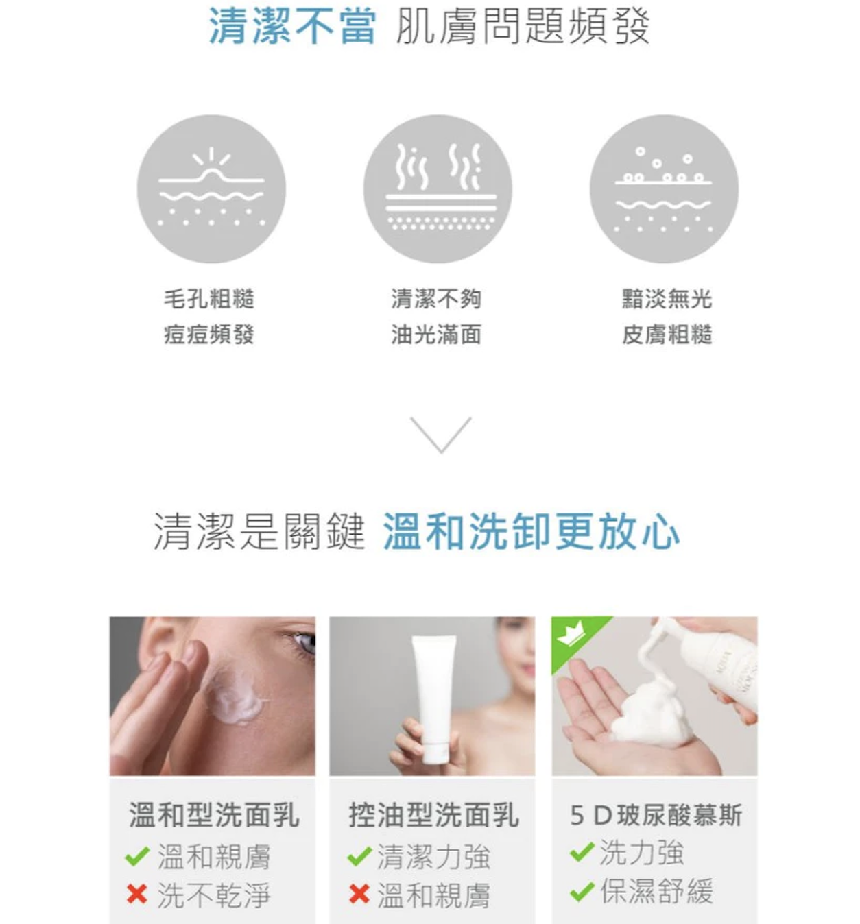 洗面乳比較