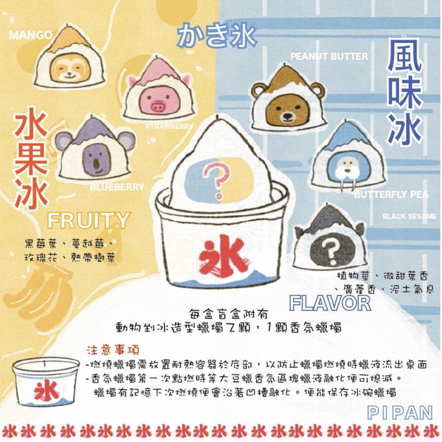【K.E. Studio PIPAN】盲盒 - 包套