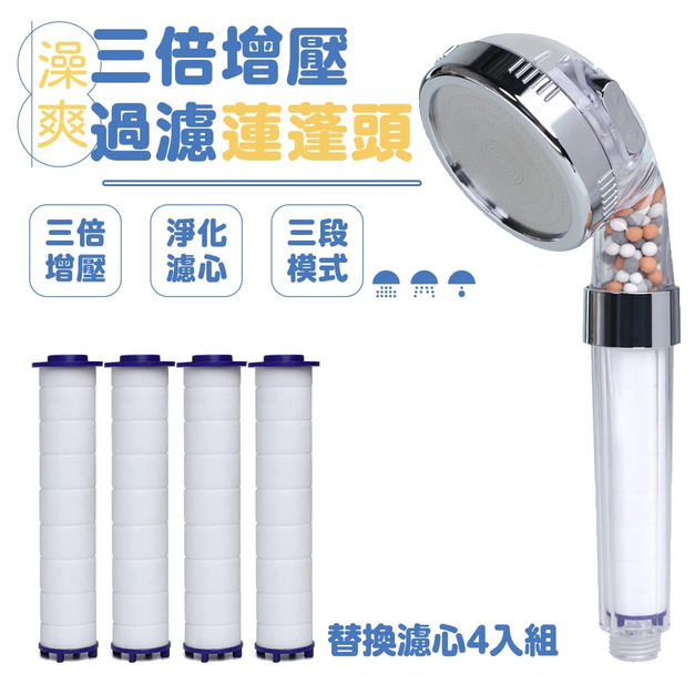 CBG-JOJOGO 澡爽三倍增壓過濾蓮蓬頭