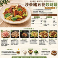 約克街肉鋪 台灣國產嚴選豬五花厚切2片(100g&plusmn;10%/片/2片1包)_任選Taiwan Thick-Cut Pork Belly Slices_5