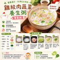 約克街肉鋪 純淨台灣國產雞胸絞肉5包（200g&plusmn;10%/包）_2