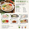 約克街肉鋪 厚切純淨台灣去皮雞胸排1片(200g&plusmn;10%/片)_任選Thick-Cut Premium Taiwan Skinless Chicken Breast_3