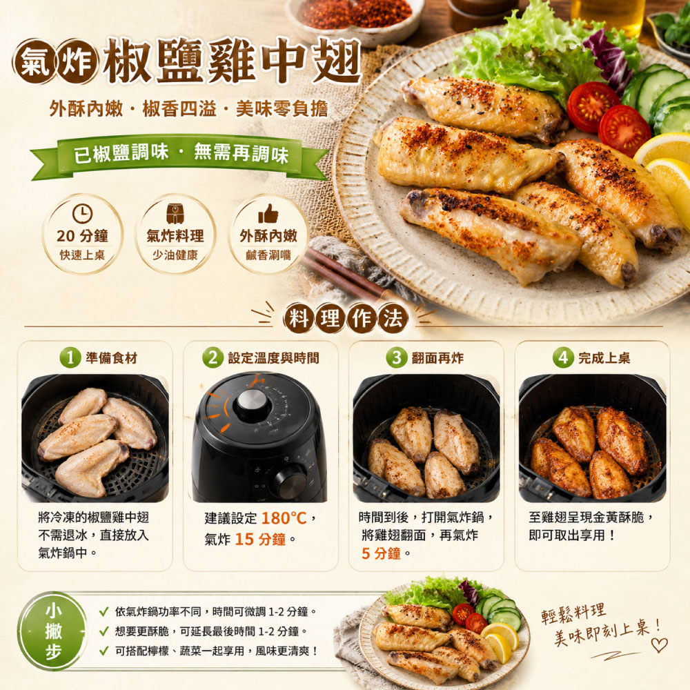 椒鹽雞中翅外酥內嫩椒香四溢美味零負擔已椒鹽調味無需再調味0 分鐘氣炸料理外酥內嫩快速上桌少油健康鹹香涮嘴料理作法 準備食材2 設定溫度與時間 翻面再炸 完成上桌將冷凍的椒鹽雞翅不需退冰直接放入氣炸鍋中。建議設定180℃,氣炸 15 分鐘。時間到後,打開氣炸鍋,將雞翅翻面,再氣炸5分鐘。至雞翅呈現金黃酥脆,即可取出享用! 依氣炸鍋功率不同,時間可微調1-2分鐘。 想要更酥脆,可延長最後時間1-2分鐘。 可搭配檸檬、蔬菜一起享用,風味更清爽!輕鬆料理美味即刻上桌!