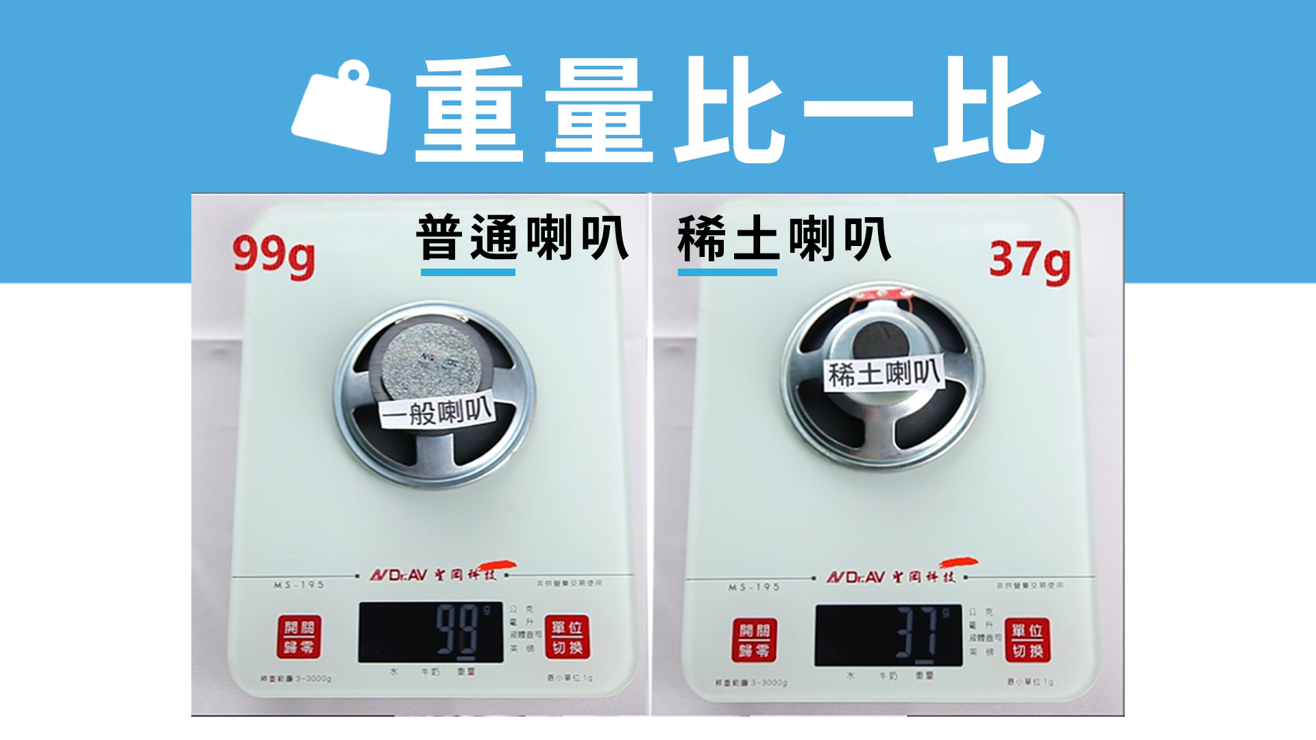 稀土喇叭在不同情境的多元應用