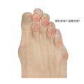 腳趾套手指保護套 指甲防護 打球磨擦 穿鞋隔離【Dr.Shoes鞋博士嚴選鞋材】_7
