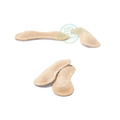 兒童後跟貼特厚7mm減碼小孩鞋內大一號 3m背膠超黏貼【Dr.Shoes鞋博士嚴選鞋材】_1