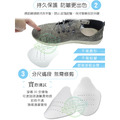 鞋博士鞋頭防皺穿鞋片定型鞋撐 可穿著防止皺褶產生影響美觀【Dr.Shoes鞋博士嚴選鞋材】_4