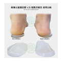 O型腿鞋墊腳跟墊 x型腿足跟墊 修鞋磨內外側透明矽膠鞋墊【Dr.Shoes鞋博士嚴選鞋材】_7