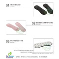 鞋博士鞋大半號後跟貼5mm腳跟貼鞋跟貼3m背膠防止鞋子鞋鬆脫【Dr.Shoes鞋博士嚴選鞋材】_3