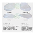 O型腿鞋墊腳跟墊 x型腿足跟墊 修鞋磨內外側透明矽膠鞋墊【Dr.Shoes鞋博士嚴選鞋材】_8