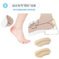 海綿後跟貼腳跟貼鞋跟貼 防咬腳拯救鞋鬆脫【Dr.Shoes鞋博士嚴選鞋材】_7