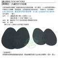 鞋博士鞋底防滑貼前掌防滑墊(薄片)讓您步步安穩止滑貼修鞋不求人【Dr.Shoes鞋博士嚴選鞋材】_1
