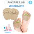 鞋底止滑墊 前掌防滑墊消音墊保護鞋底 台灣嚴選耐磨【Dr.Shoes鞋博士嚴選鞋材】_5