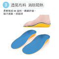 鞋博士藍鯨減震扁平足弓鞋墊 久站鞋墊足弓墊 跟深U穩固【Dr.Shoes鞋博士嚴選鞋材】_4