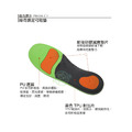 綠奇蹟扁平足弓鞋墊 高弓足支撐崁入矽膠減震片 腳跟深U包覆 全方位穩足【Dr.Shoes鞋博士嚴選鞋材】_3