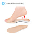塑型足弓鞋墊久站鞋墊內八外八足弓墊 抗壓緩衝健走鞋墊【Dr.Shoes鞋博士嚴選鞋材】_5