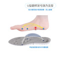 鞋博士超軟氣墊鞋墊減震鞋墊踩屎感久站久走工作廚師鞋【Dr.Shoes鞋博士嚴選鞋材】_7