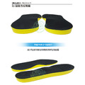 O型腿鞋墊 足弓墊支撐 內低外高減少鞋外側磨損 O型腿鞋墊【Dr.Shoes鞋博士嚴選鞋材】_3
