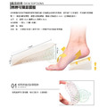 雙層矽膠增高鞋墊UP4.5CM 內增高鞋墊 適用高筒鞋馬靴短靴雪靴【Dr.Shoes鞋博士嚴選鞋材】_2